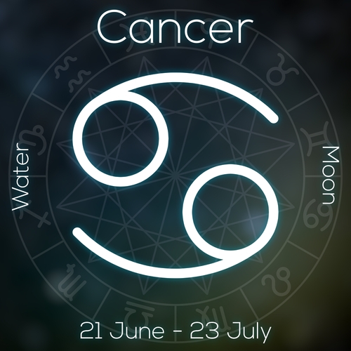 rac, horoscop 2016 rac